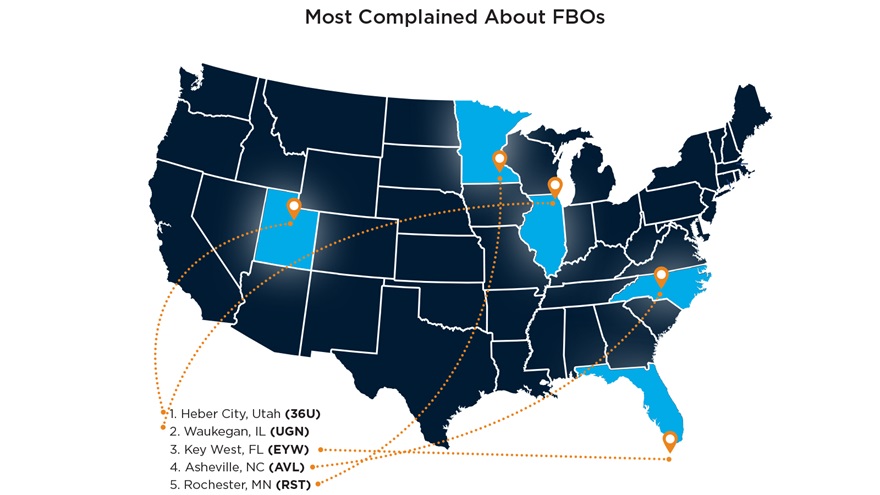 Most-complained about airports with egregious FBO prices.