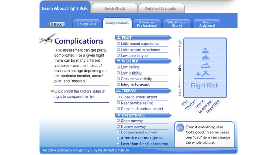 Air Safety Institute's Flight Risk Evaluator.