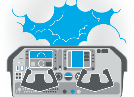 VFR into IMC Avoidance and Escape