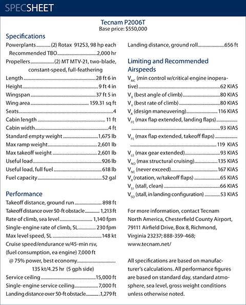 Tecnam Twin specifications