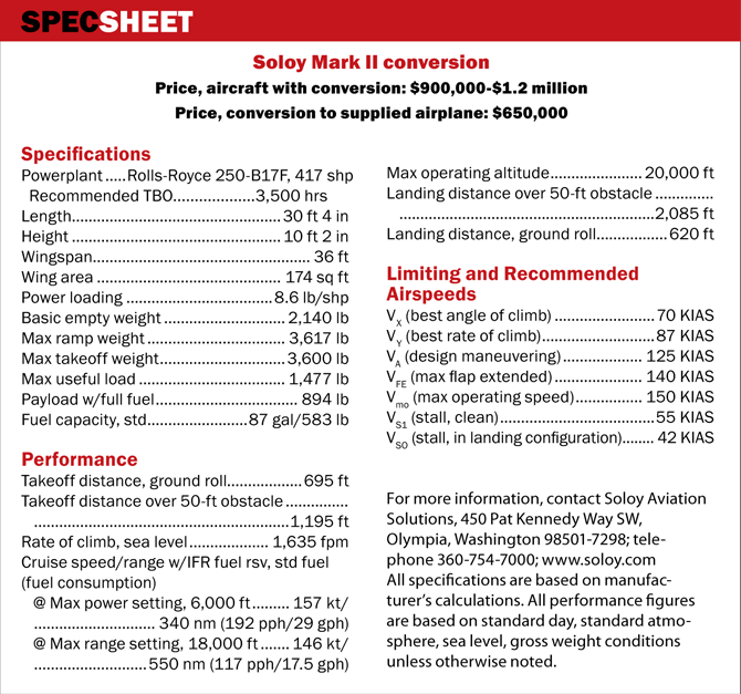 Soloy Mark II conversion specifications