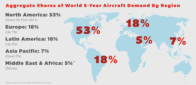 Honeywell projection for jet deliveries