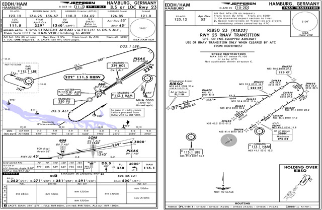 Hamburg Runway 23