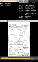 Approach Charts