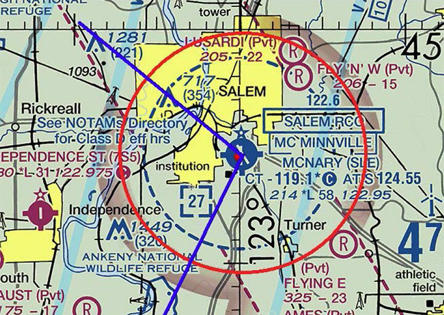 Graphical depiction of 5 nautical mile arc and bearings from McNary Field in Salem, Oregon. Red: 5 nautical mile arc, blue: bearings from McNary Field. Image is courtesy of the FAA