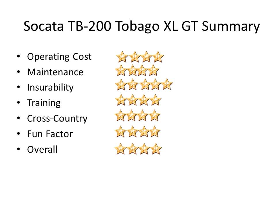 Socata Tobago Summary