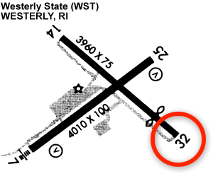 WST Airport Diagram