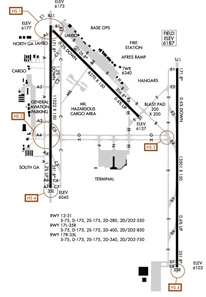 AOPA Fly-in COS