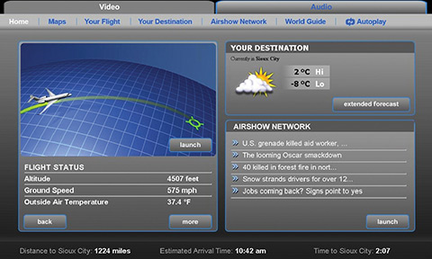 Rockwell Collins touch screens for King Airs