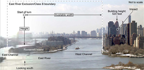 photo depicting the turn