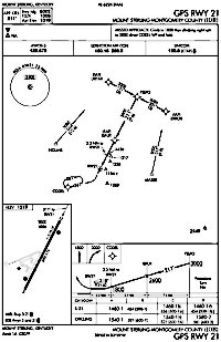 Approach chart - click to enlarge