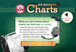IFR Insights: Charts