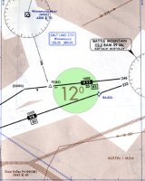 OROCA on IFR low altitude chart