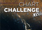 chart challenge