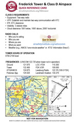 FDK tower quick ref card