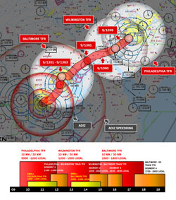 Pre-inauguration TFR