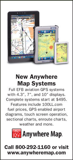 AnywhereMap