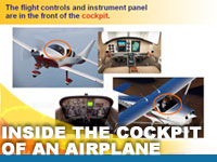 Inside the Cockpit