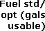 Fuel std/opt (gals usable)