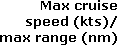 Max cruise speed (kts)/max range (nm)