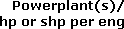 Powerplant(s)/hp or shp per eng