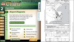 Air Safety Foundation course "IFR Insights: Charts"