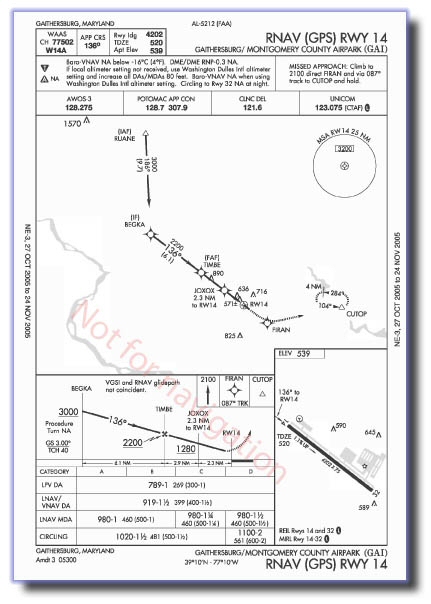 ifr approach