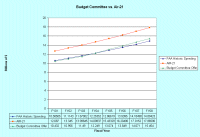 Click for larger image