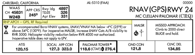 This procedure requires the RNP APCH NavSpec with GPS and RF capability. 