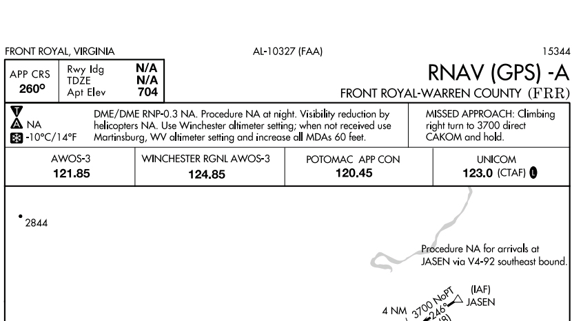 Why do some instrument approach procedures have the notation, "NA at night"?