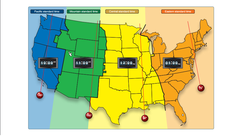 Time zones in the contiguous United states. Image courtesy of the FAA.