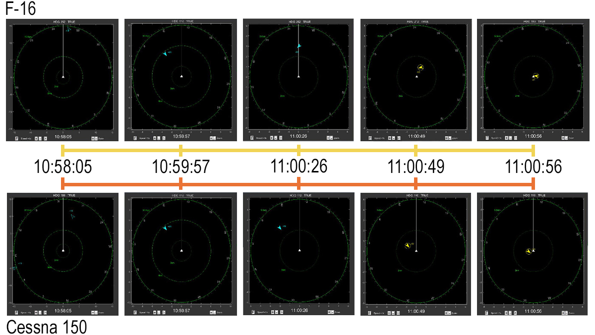 Radar tracking of Cessna 150 and F-16 minutes before collision. Images courtesy of NTSB. Composite image by AOPA staff. 