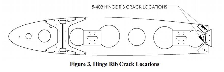 An airworthiness directive affecting some Decathlon airplanes prohibits aerobatic flight and requires inspection of aileron hinge rib and support structures. Image from American Champion Aircraft Corp. Service Letter 442.