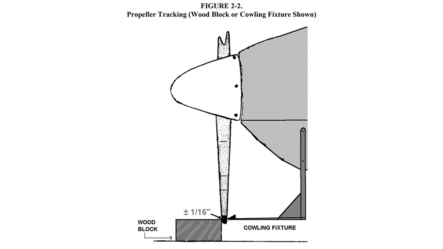 Figure 2-2 of Advisory Circular 20-37F illustrating a test of propeller tracking. Image courtesy FAA.