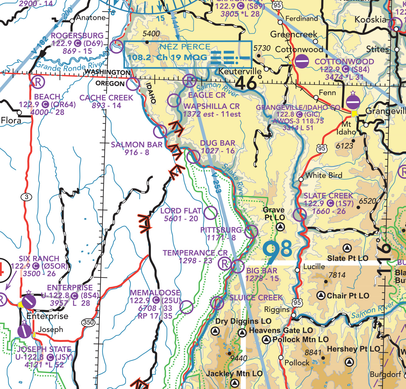 A section of the Idaho Aeronautical Chart shows all the airstrips mentioned in this article, all of which lie near the Oregon/Idaho border except Rogersburg, on the Washington/Idaho border. Note the location of the cable crossing between Dug Bar and Salmon Bar. Courtesy Galen Hanselman, Q.E.I. Publishing.