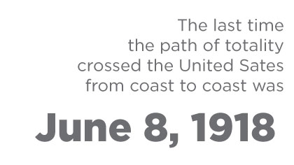 Graphic by AOPA staff.