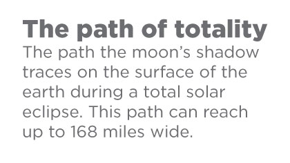Graphic by AOPA staff.