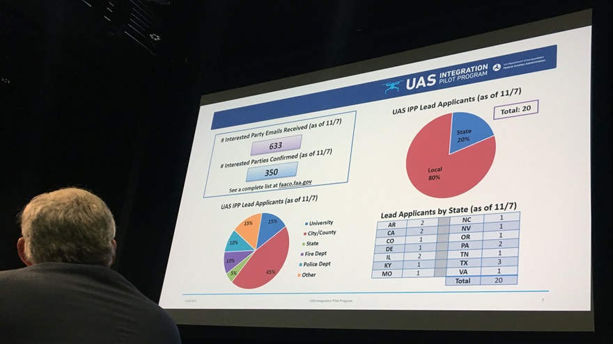 The FAA told its Drone Advisory Committee on Nov. 8 that there has been strong interest from all parties in the new pilot program designed to stimulate drone research in collaboration with state, local, and tribal governments. Photo by Justin Barkowski. 