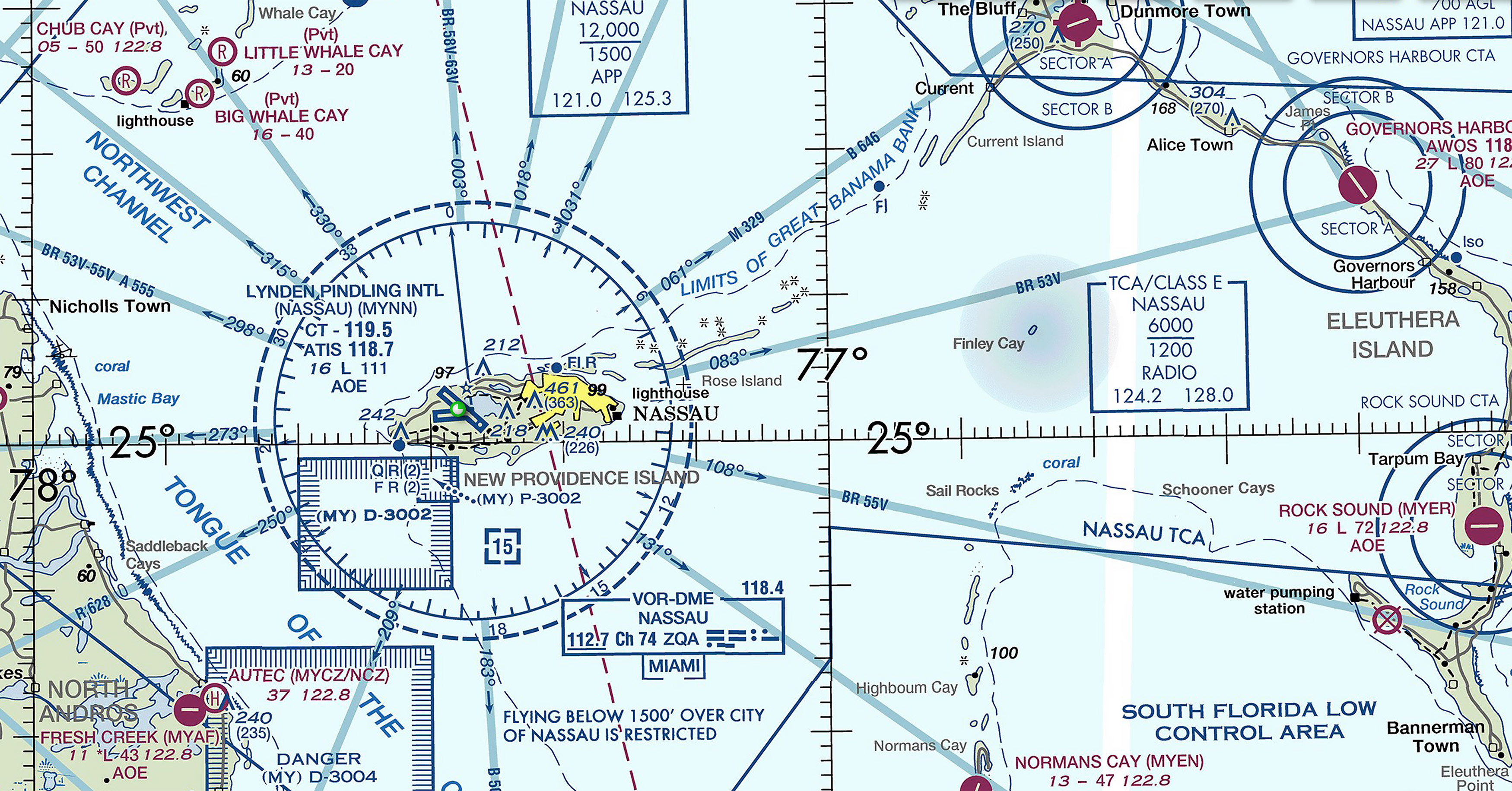 New 'FAA Aeronautical Chart User's Guide' published - AOPA