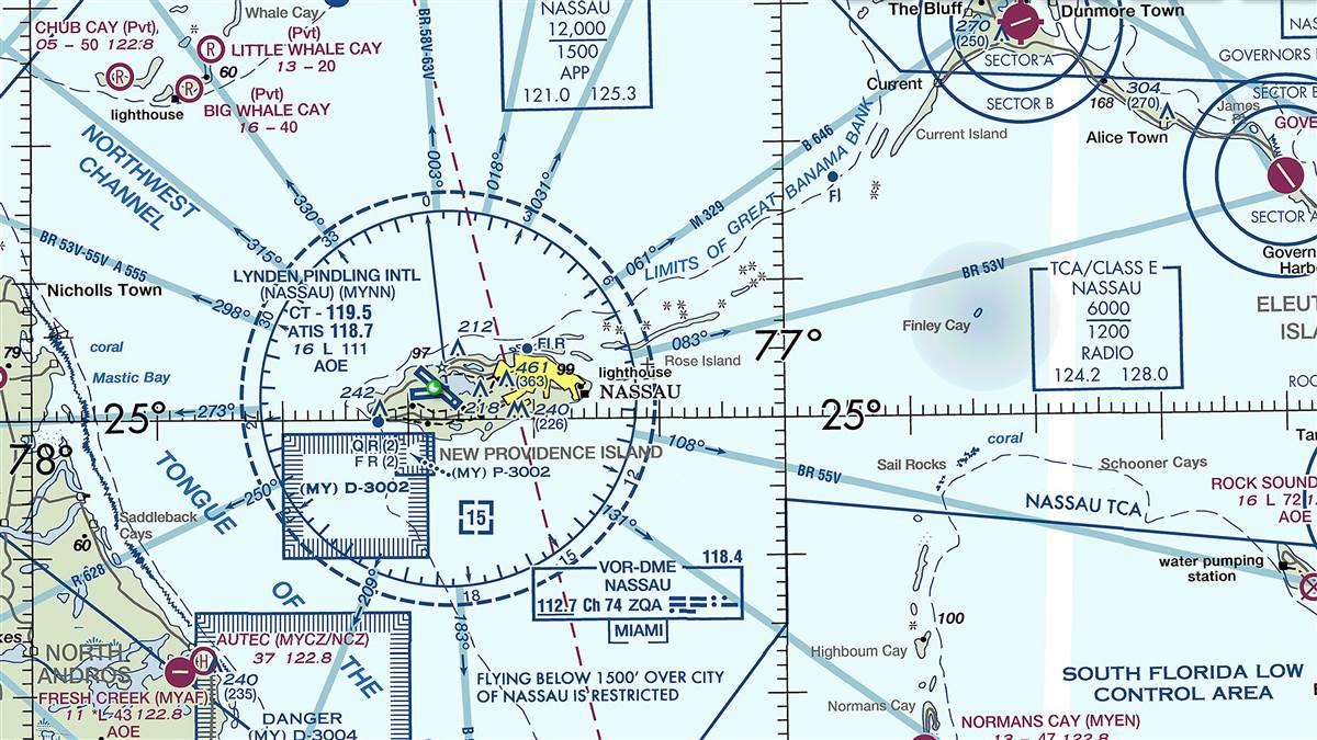 New 'FAA Aeronautical Chart User's Guide' published - AOPA