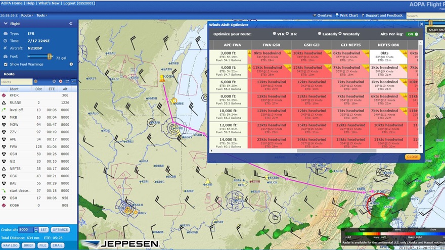 The new wind optimizer function built into the upgraded AOPA Flight Planner powered by Jeppesen offers detailed insight into winds aloft for each leg of a route.
