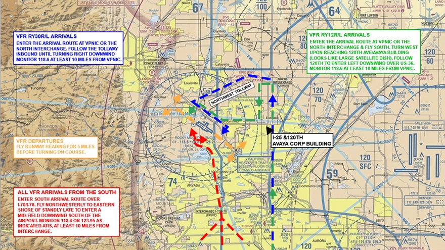 Illustration of flight procedures for Denver airshow. Graphic by AOPA staff.