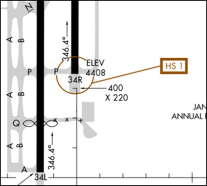 The FAA will begin publishing hot spots where pilots might make mistakes picking their landing surface. Image courtesy of the FAA.