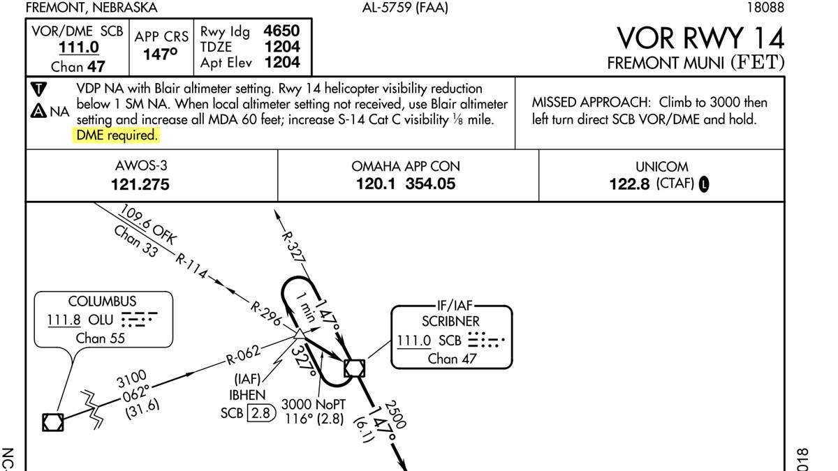 Vor Approach Chart