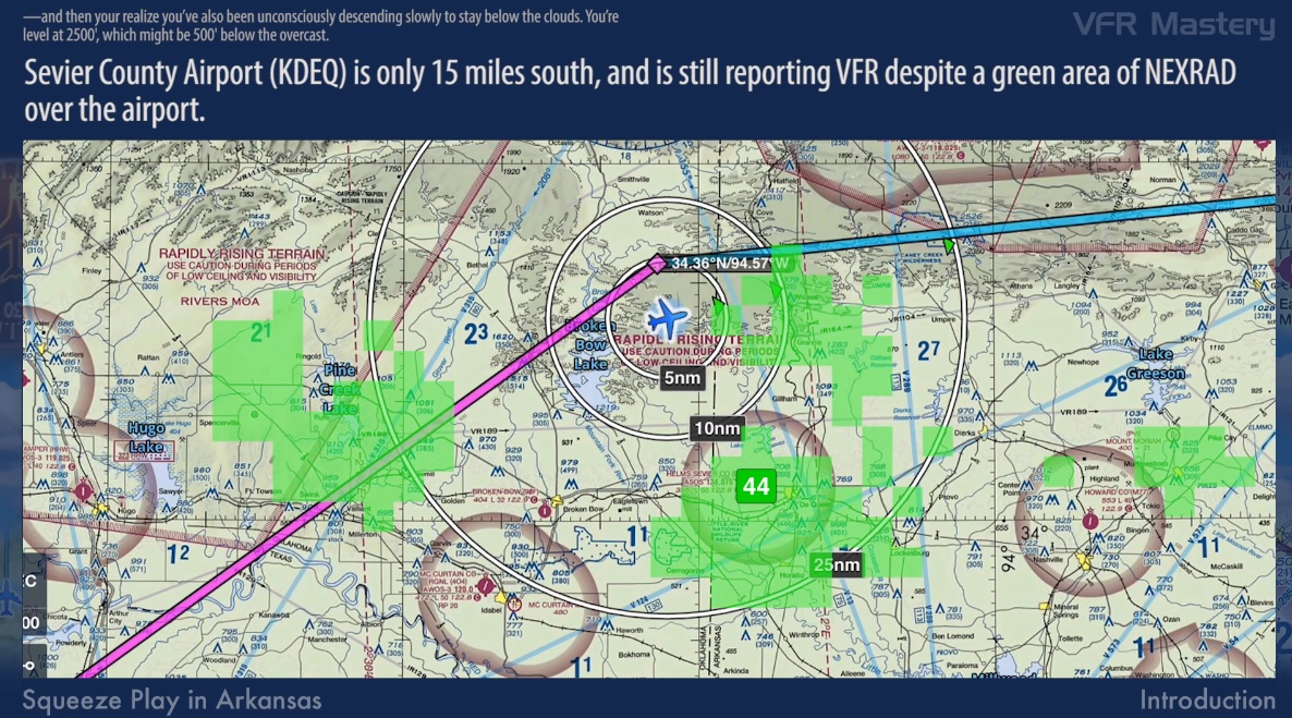 Image of scenario from PilotWorkshops' 'VFR Mastery' series.