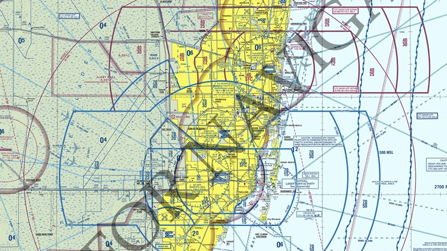 Graphic courtesy of the FAA.