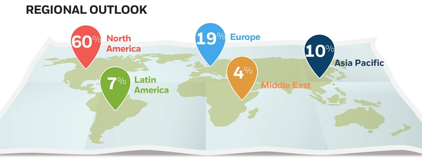 Graphic courtesy of Honeywell.