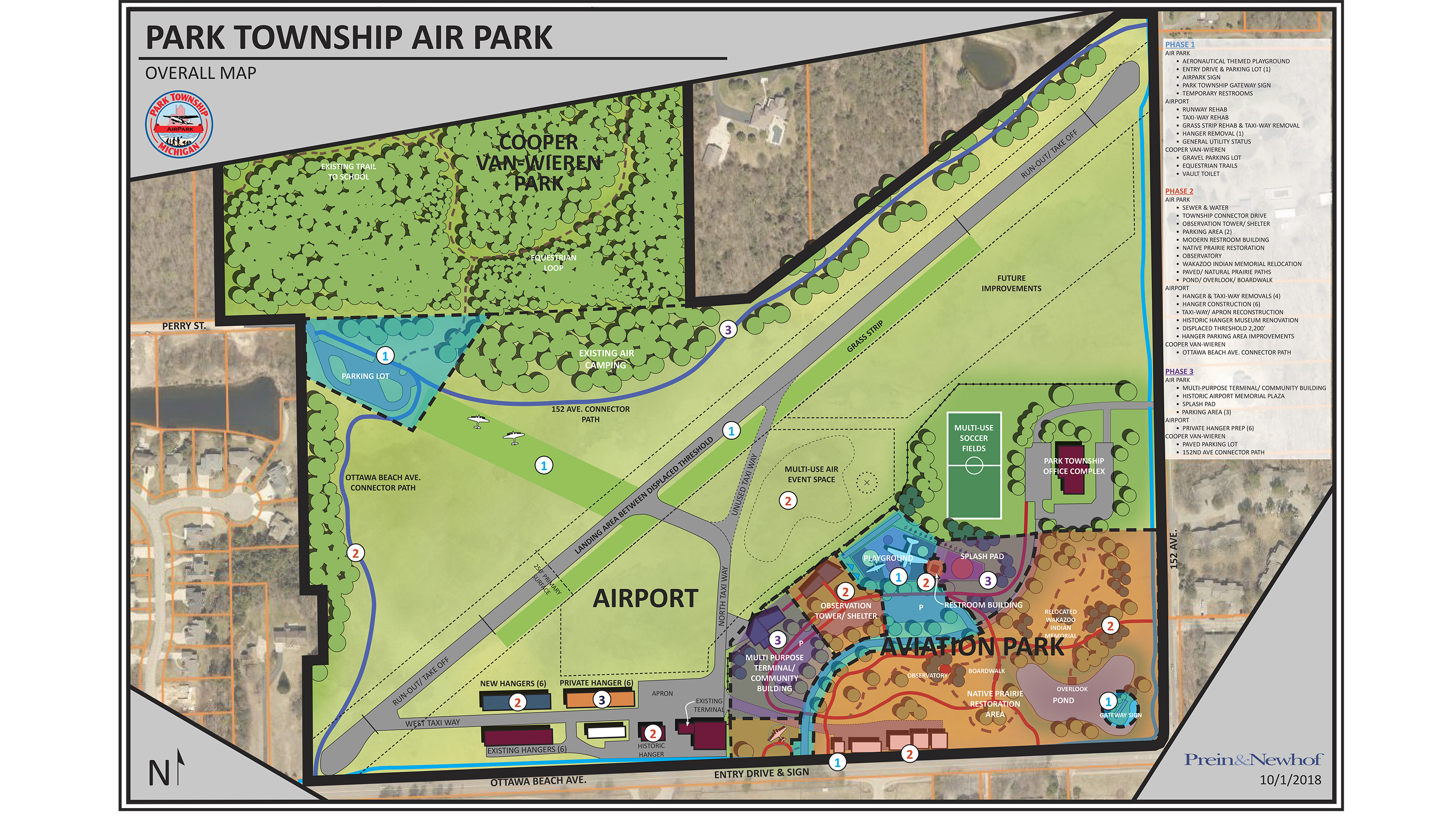 Graphic detailing proposed changes to Park Township Airport. Graphic courtesy of Park Township.