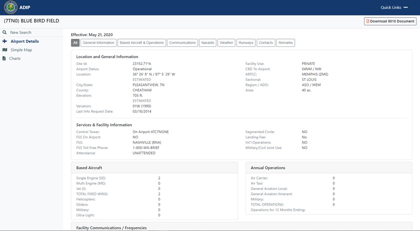 Private airport owners can check and update their airport's data on the FAA's Airport Data and Information Portal. Graphic courtesy of the FAA.