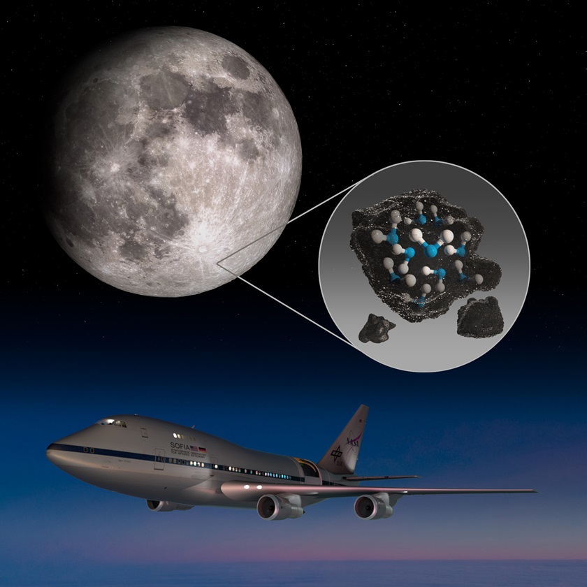 This illustration highlights the moon’s Clavius Crater with an illustration depicting water trapped in the lunar soil there, along with an image of NASA’s Stratospheric Observatory for Infrared Astronomy (SOFIA) that found sunlit lunar water. Graphic by NASA.